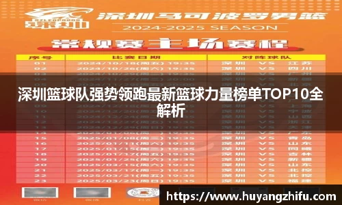 深圳篮球队强势领跑最新篮球力量榜单TOP10全解析