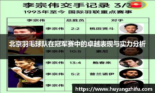 北京羽毛球队在冠军赛中的卓越表现与实力分析